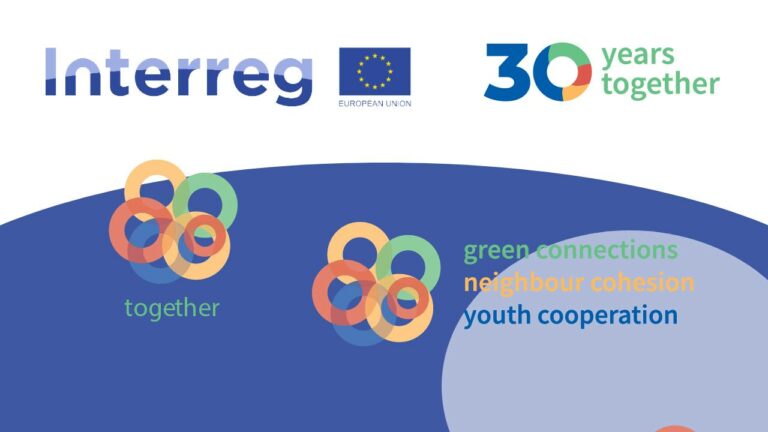 Interreg A,B and C projects